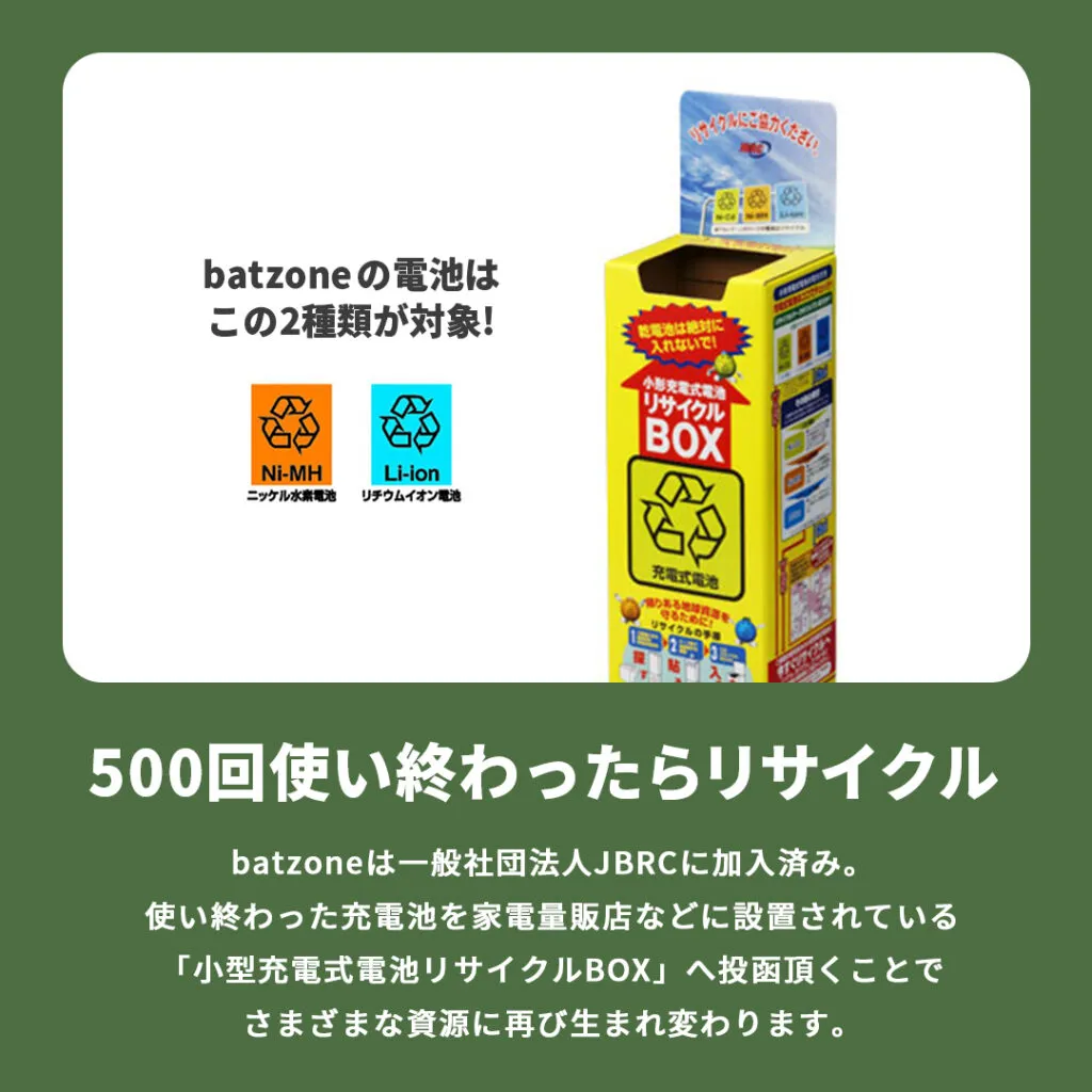 使った後はリサイクル