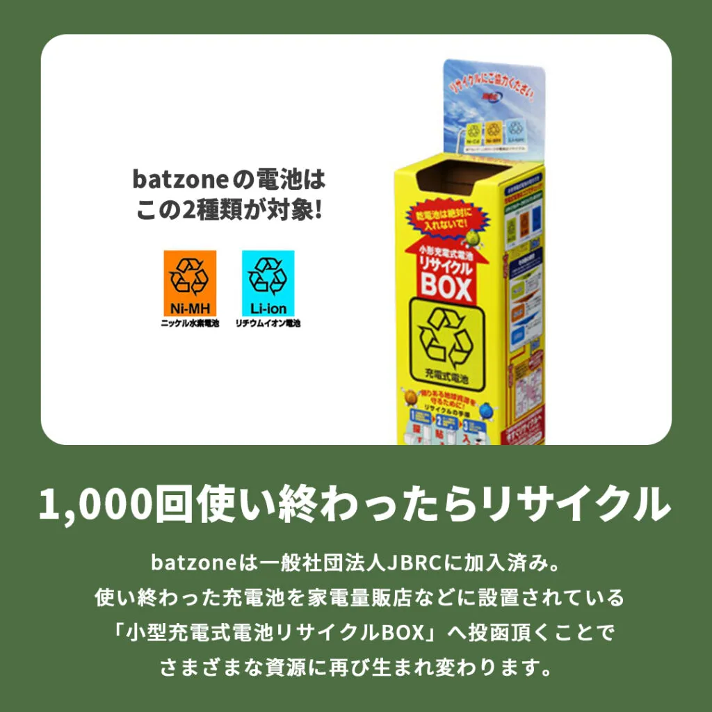 使った後はリサイクル